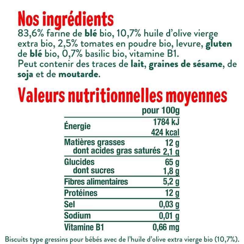 Good Gout Mini-baguettes à la tomate et au basilic