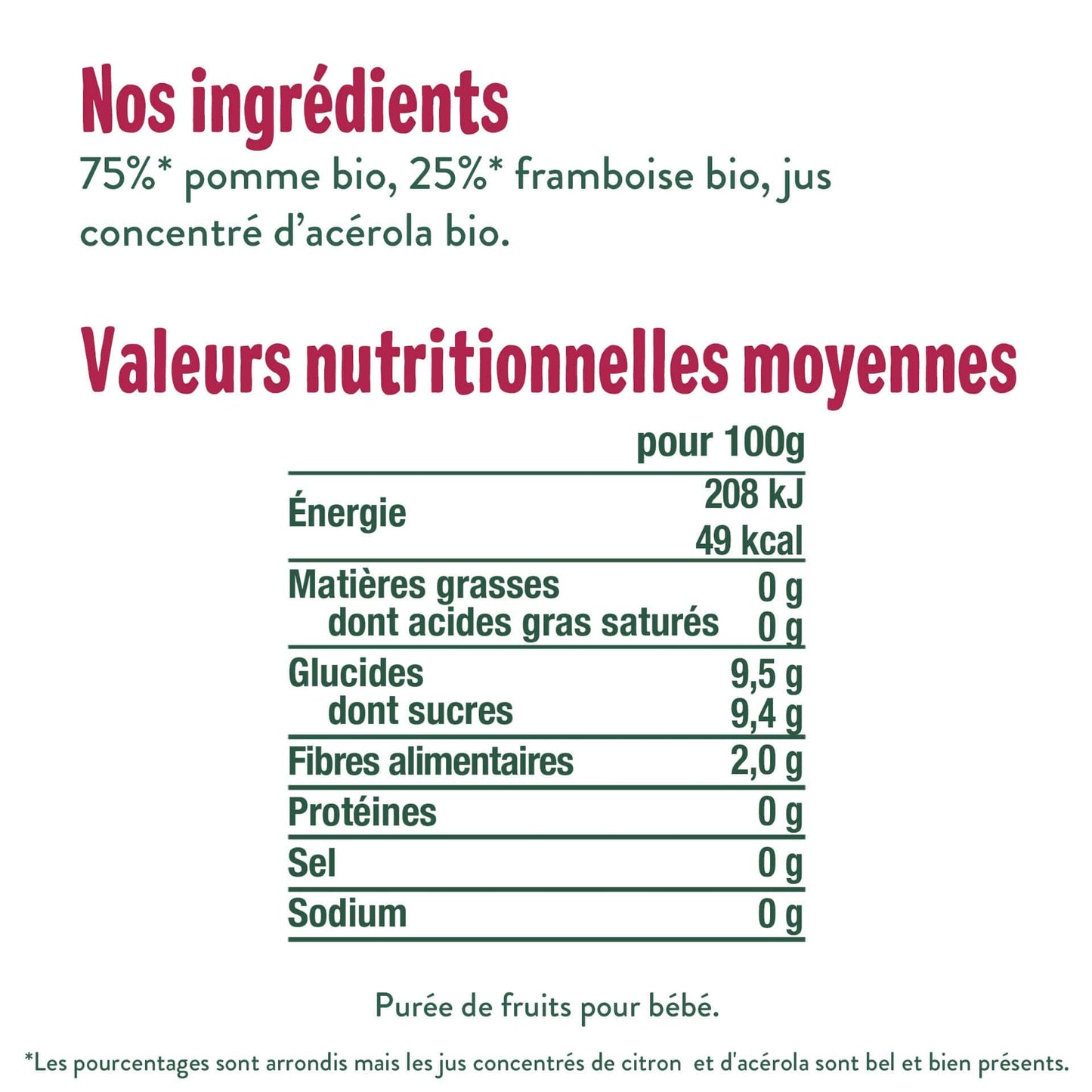 Good Gout Mon pack goûter Bébé
