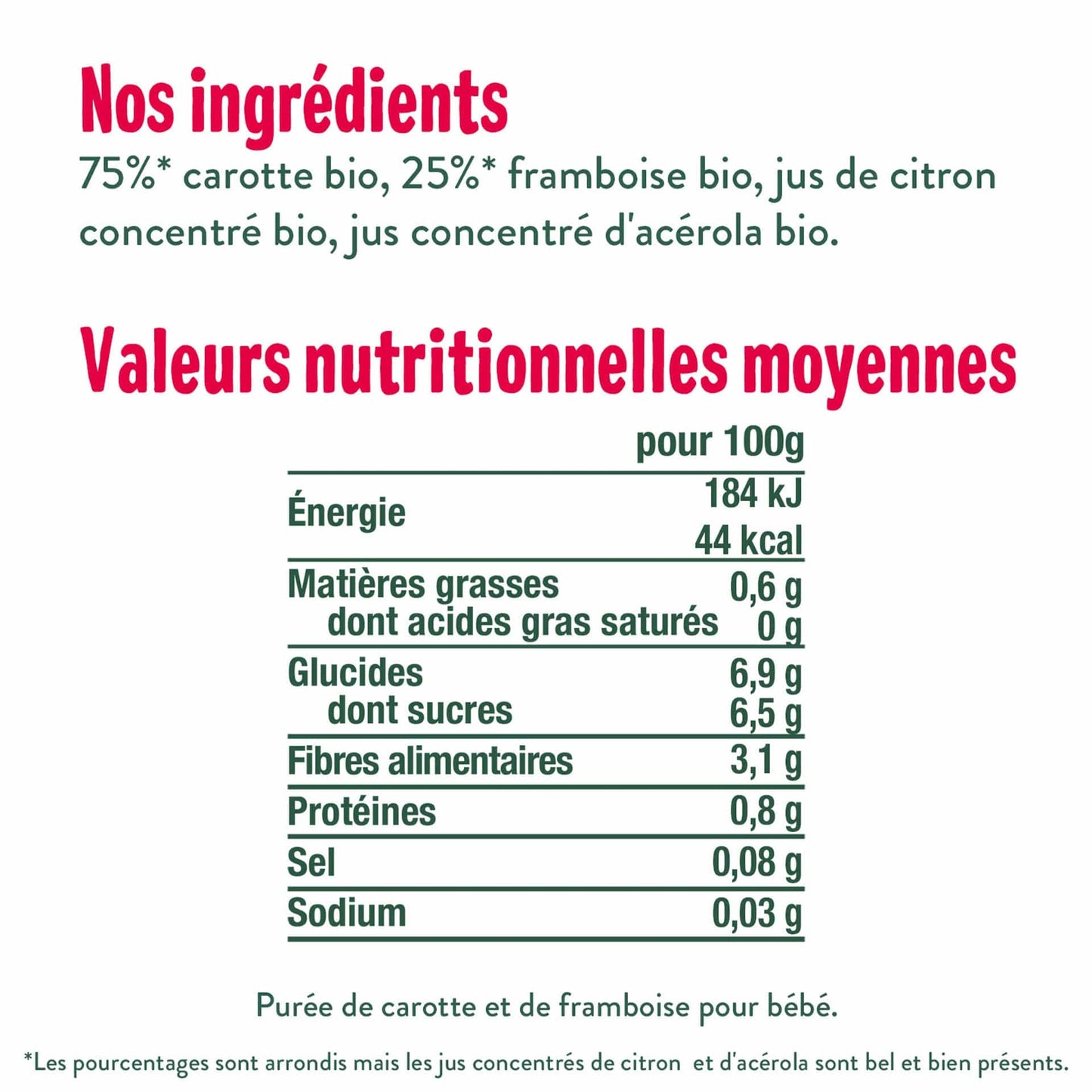 Good Gout Mon pack gourdes fruits et légumes