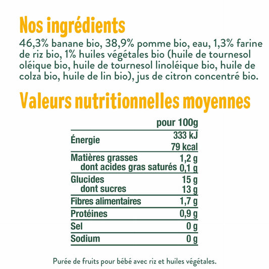 Good Gout Mon Pack 10 Petit Déj