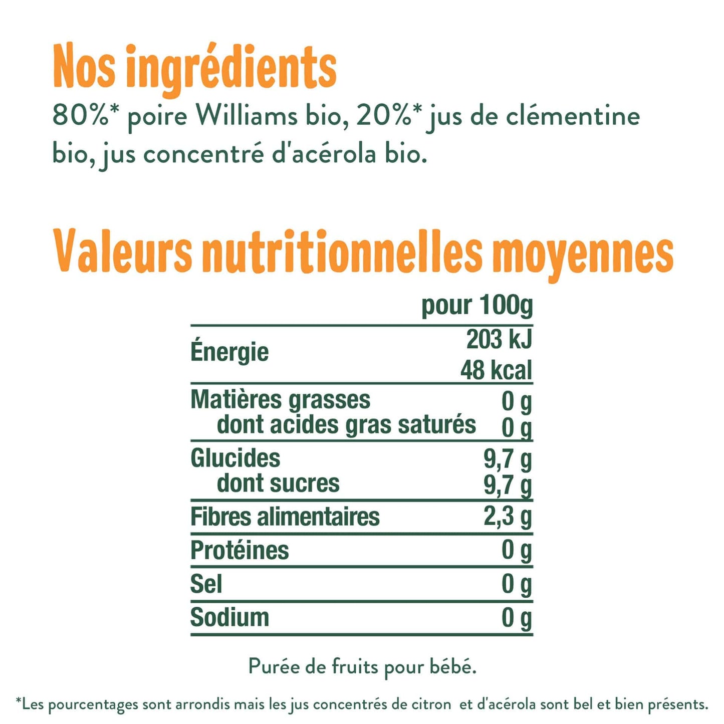 Good Gout Ma semaine gourdes Bi-Fruits 120g