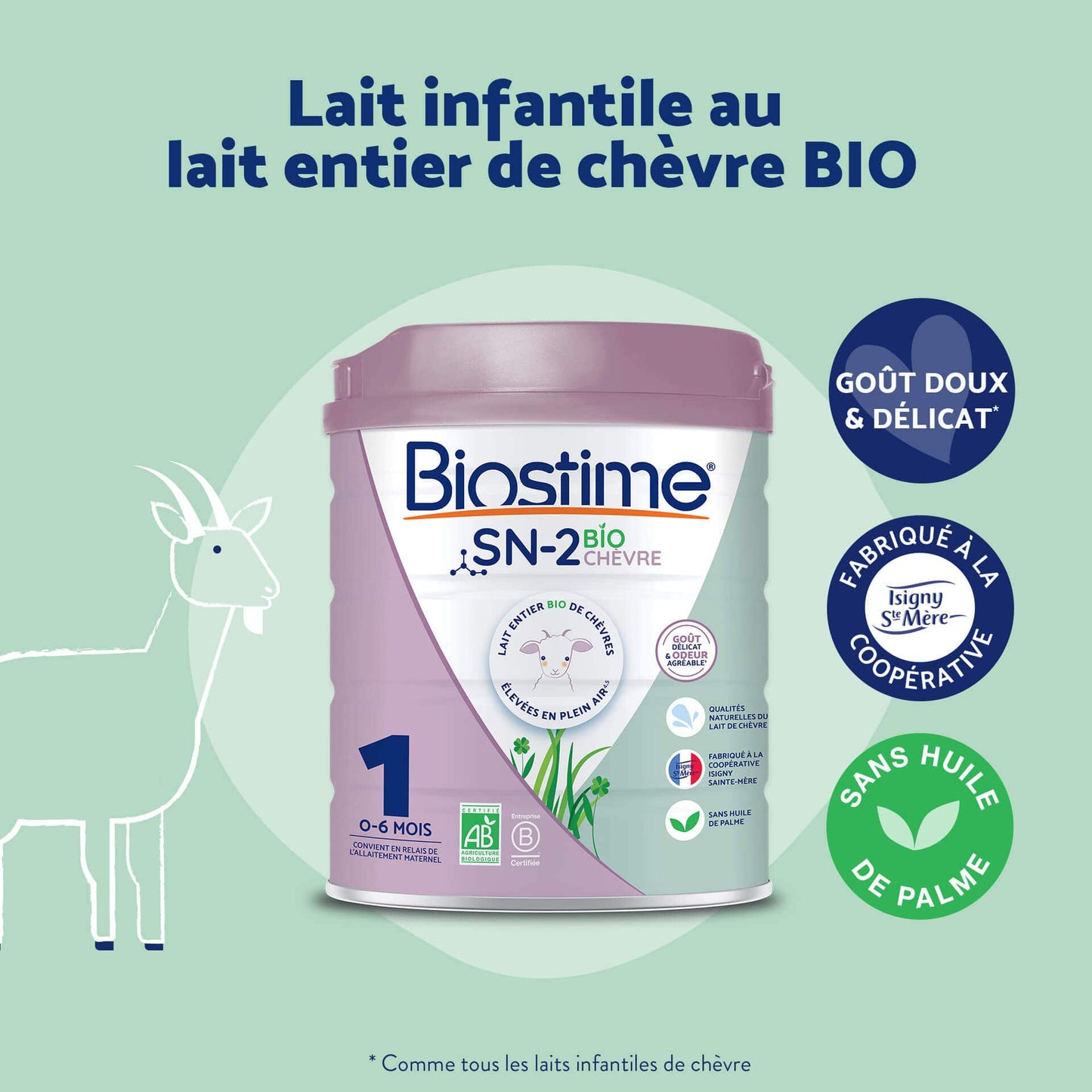 Biostime Biostime Lait de Chèvre 1er âge