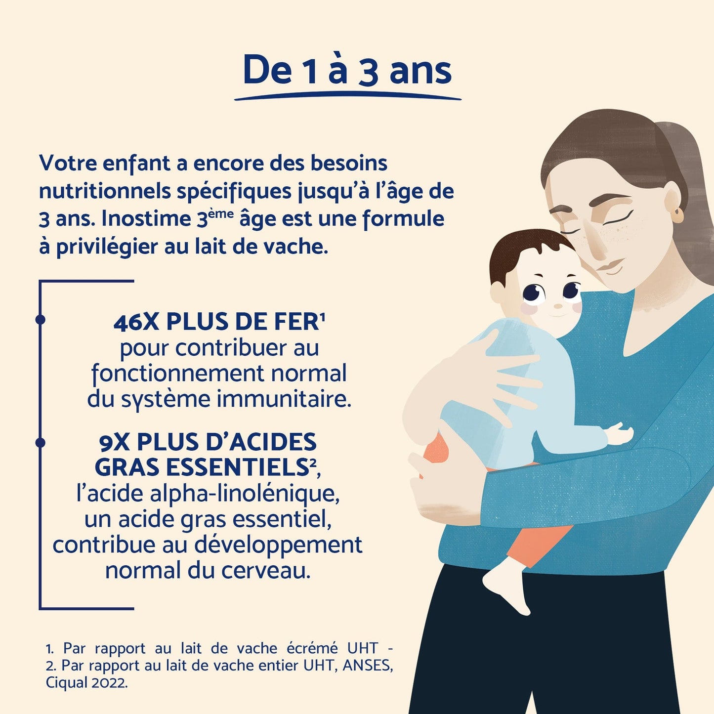 Inostime Inostime Lait de Croissance 3ème âge