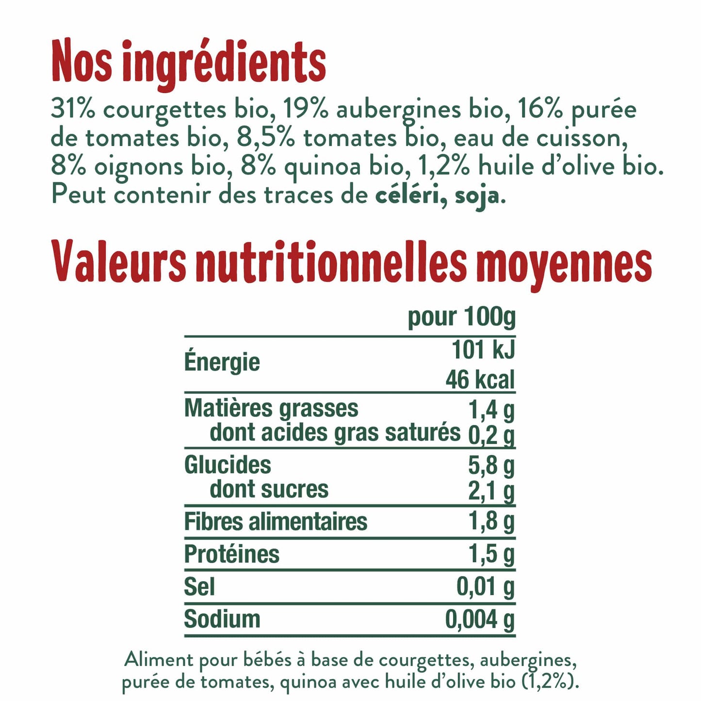 Good Gout Ratatouille au quinoa