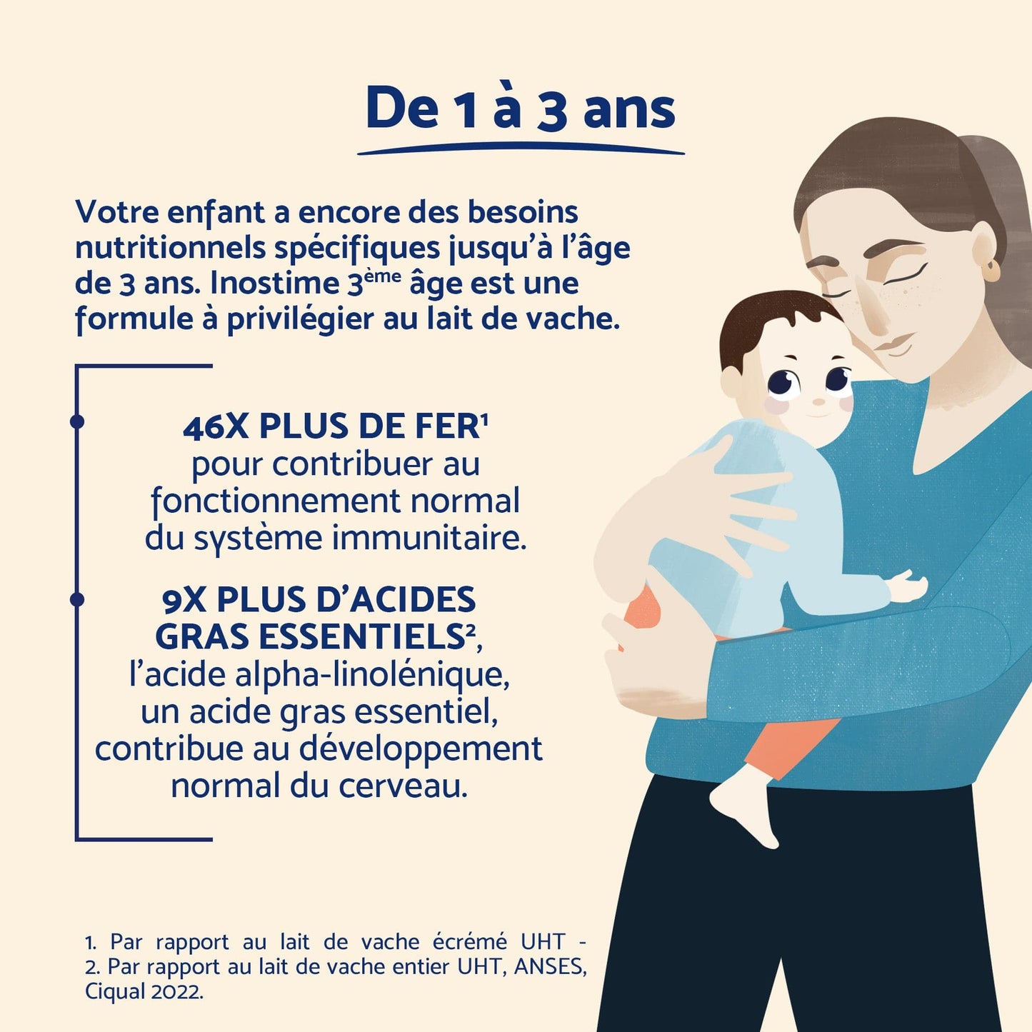 Inostime Inostime Lait de Croissance 3ème âge