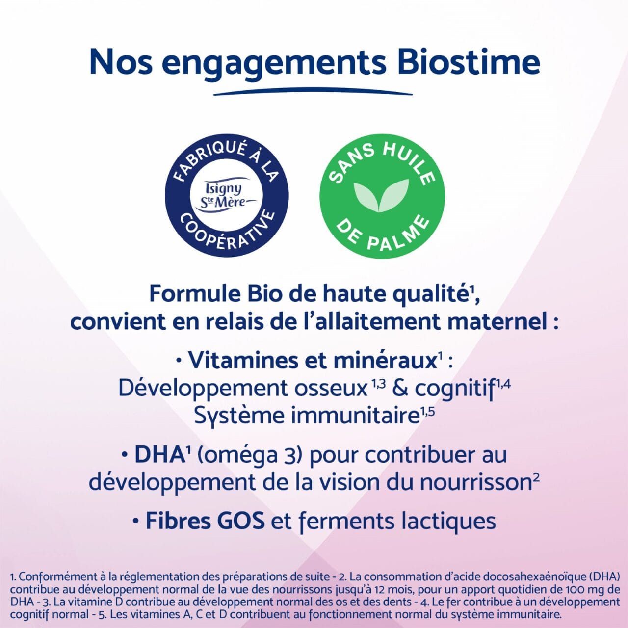 Biostime Biostime Lait de Chèvre 2ème âge