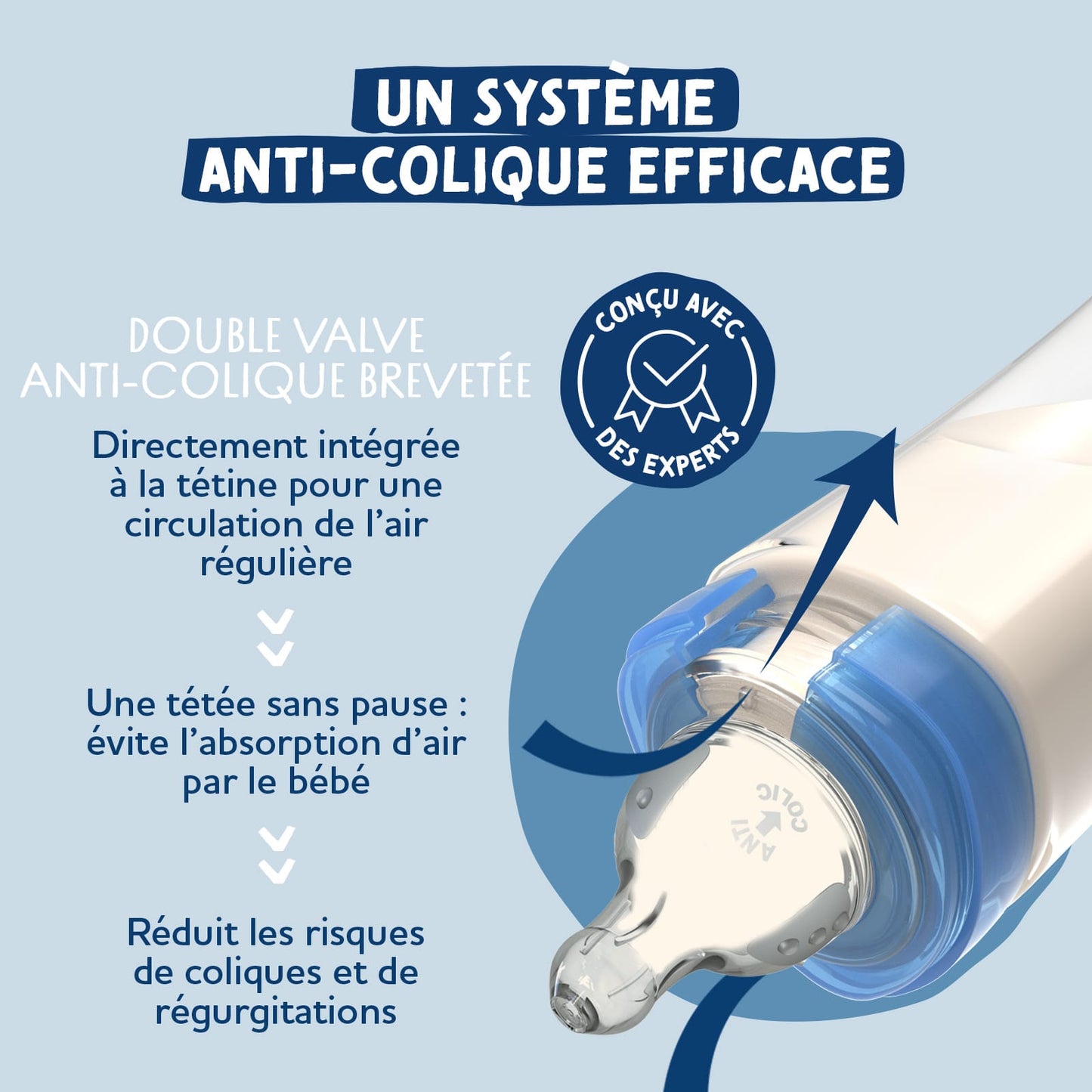 Dodie Lot de 2 Tétines Rondes Anti-Colique Débit 1