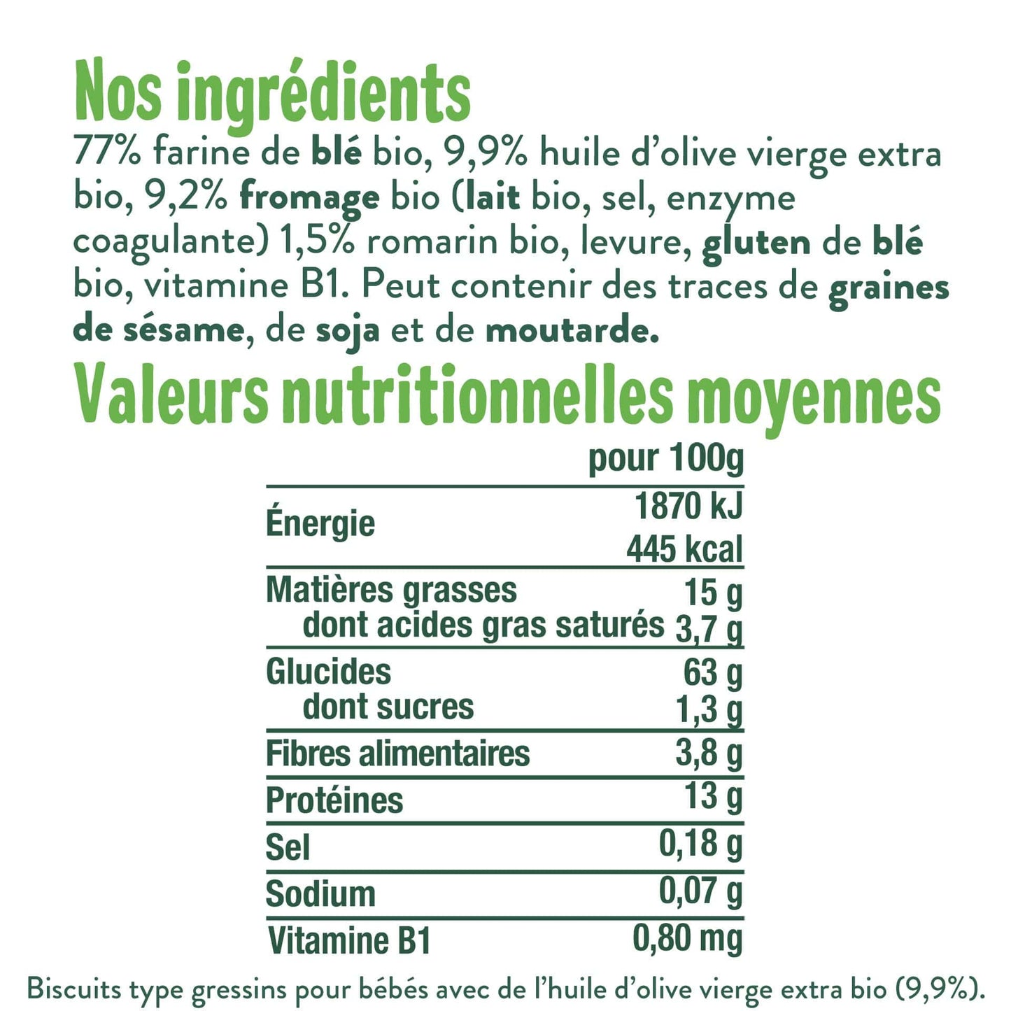 Good Gout Mini-baguettes au fromage et au romarin