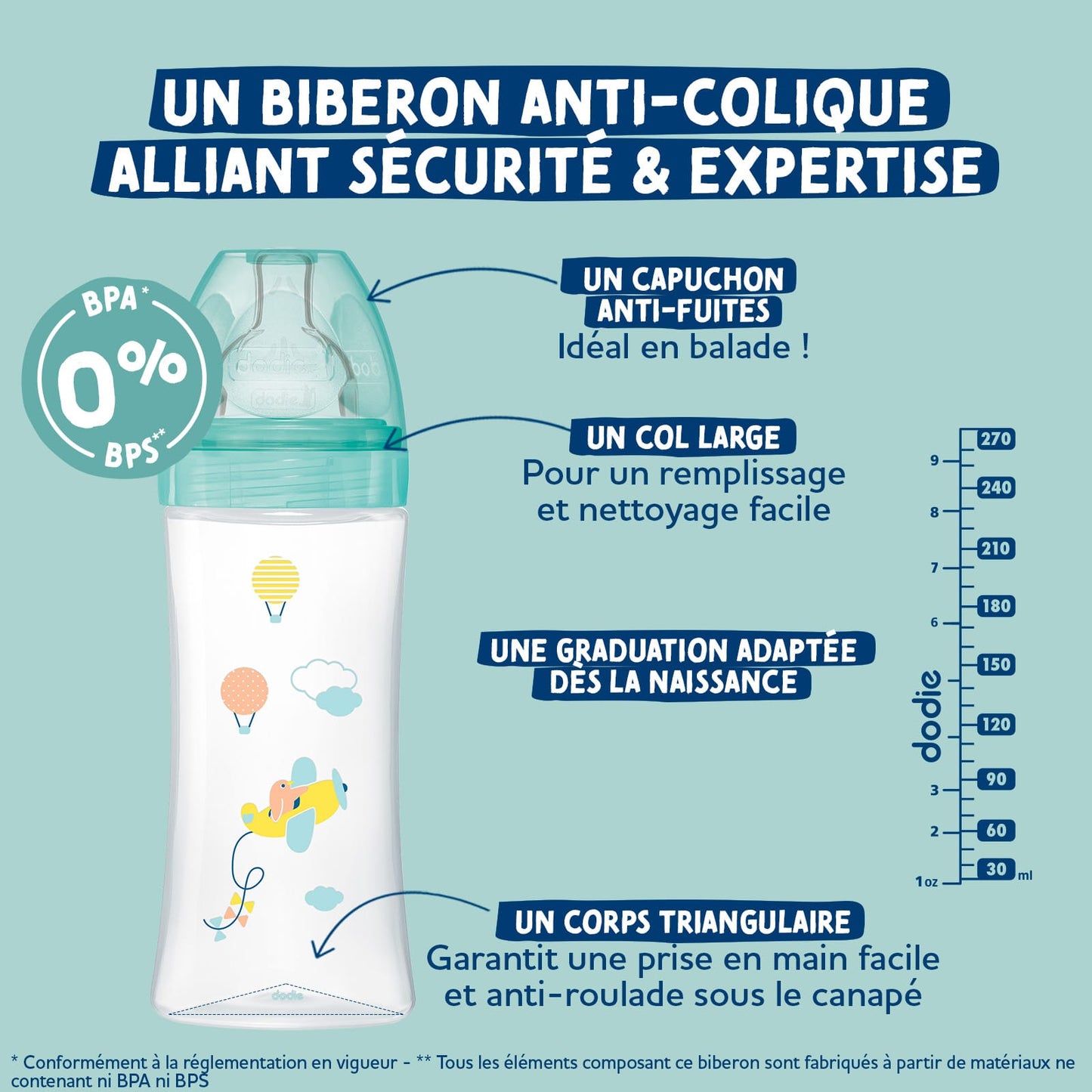 Dodie Biberon Tétine Plate Anti-Colique 270mL - Débit 2 - AIR