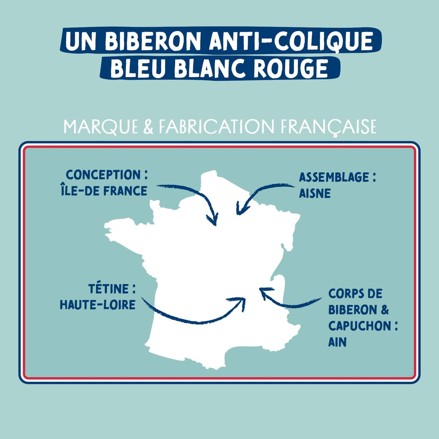 Dodie Biberon Tétine Plate Anti-Colique 330mL - Débit 3 - AIR