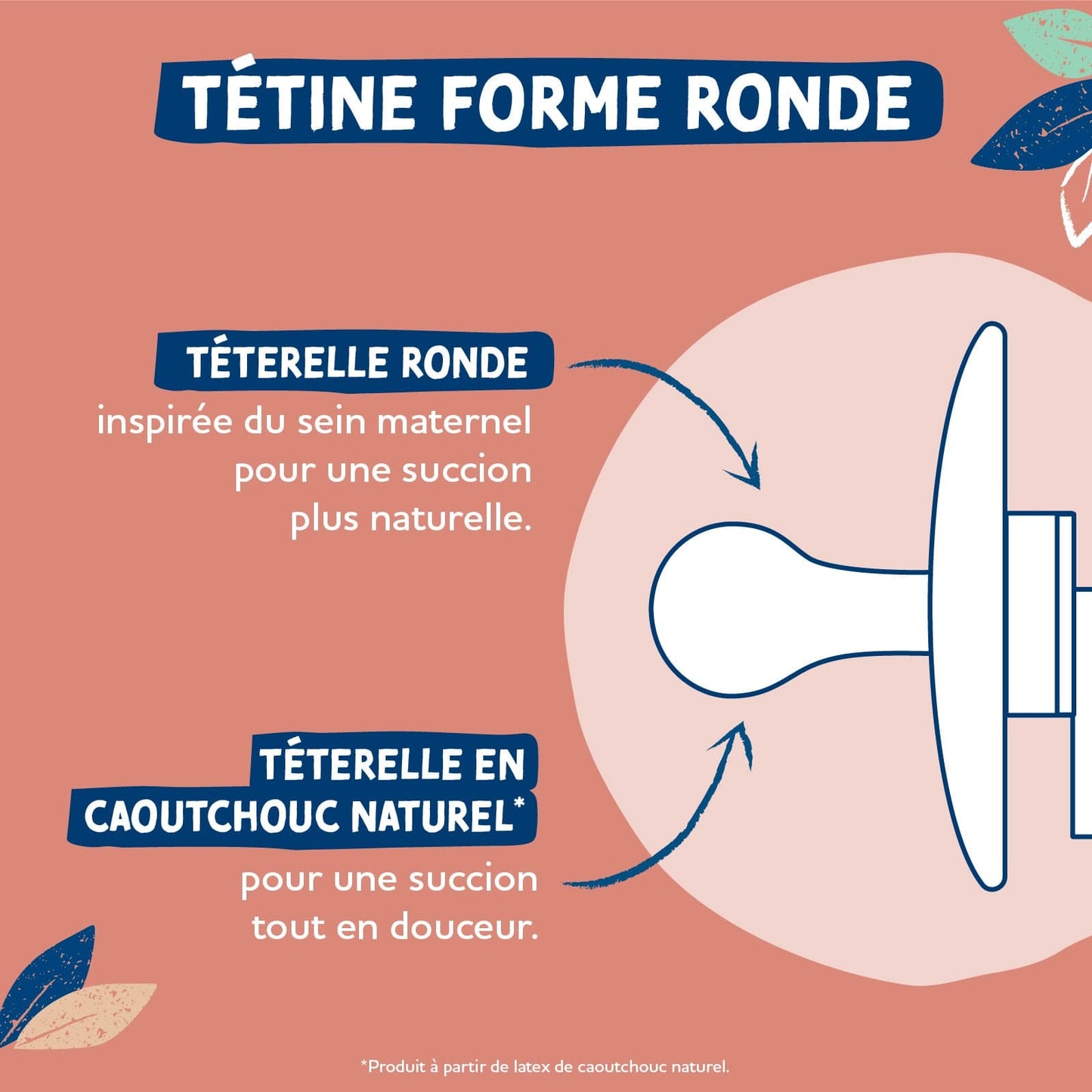 Dodie Lot de 2 sucettes rondes GAÏA 0-6 mois