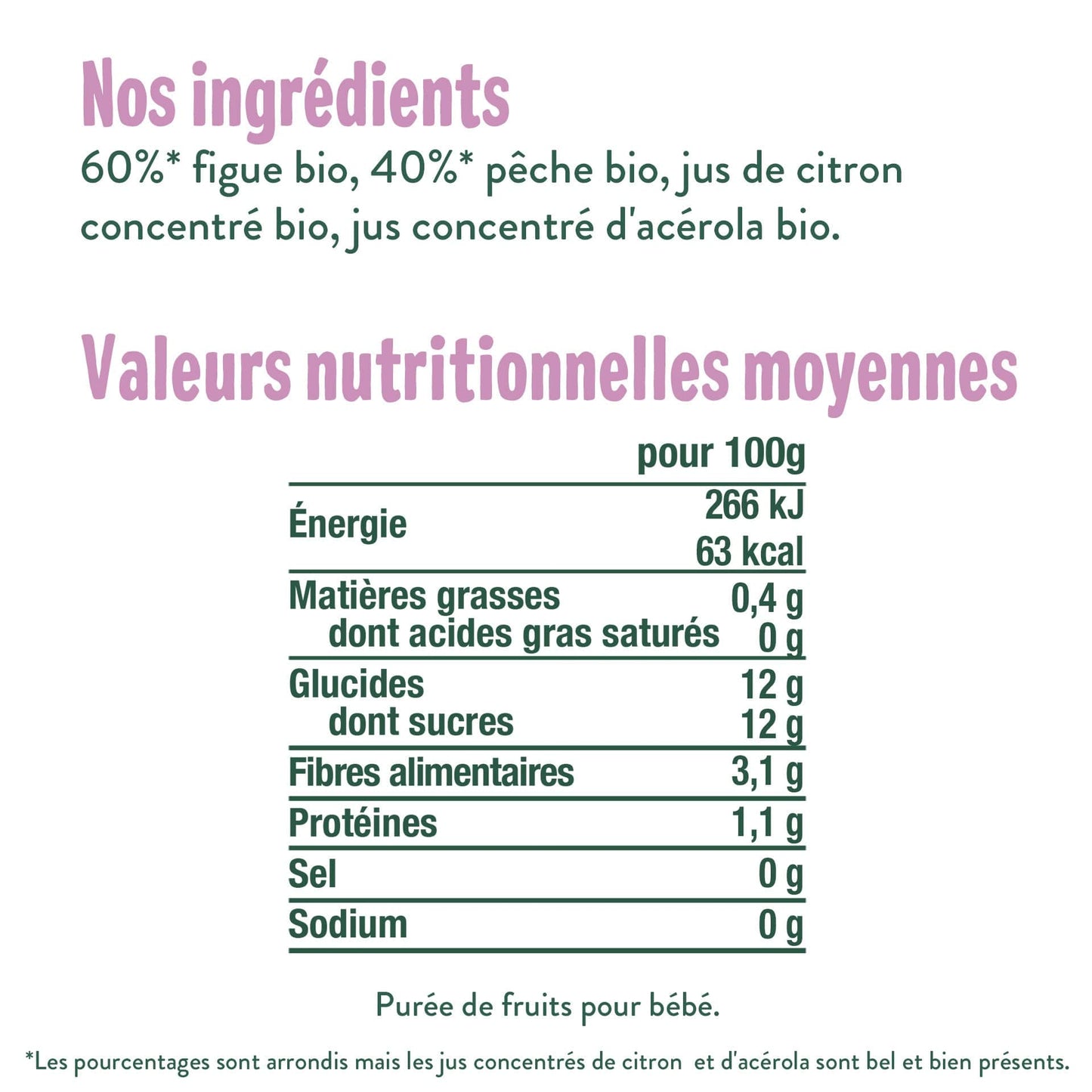 Good Gout Figue pêche