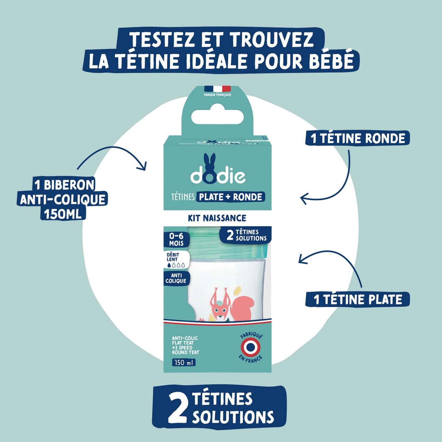 Dodie Biberon Kit Naissance Tétine Plate & Tétine Ronde Anti-Colique 150ml  - Débit 1