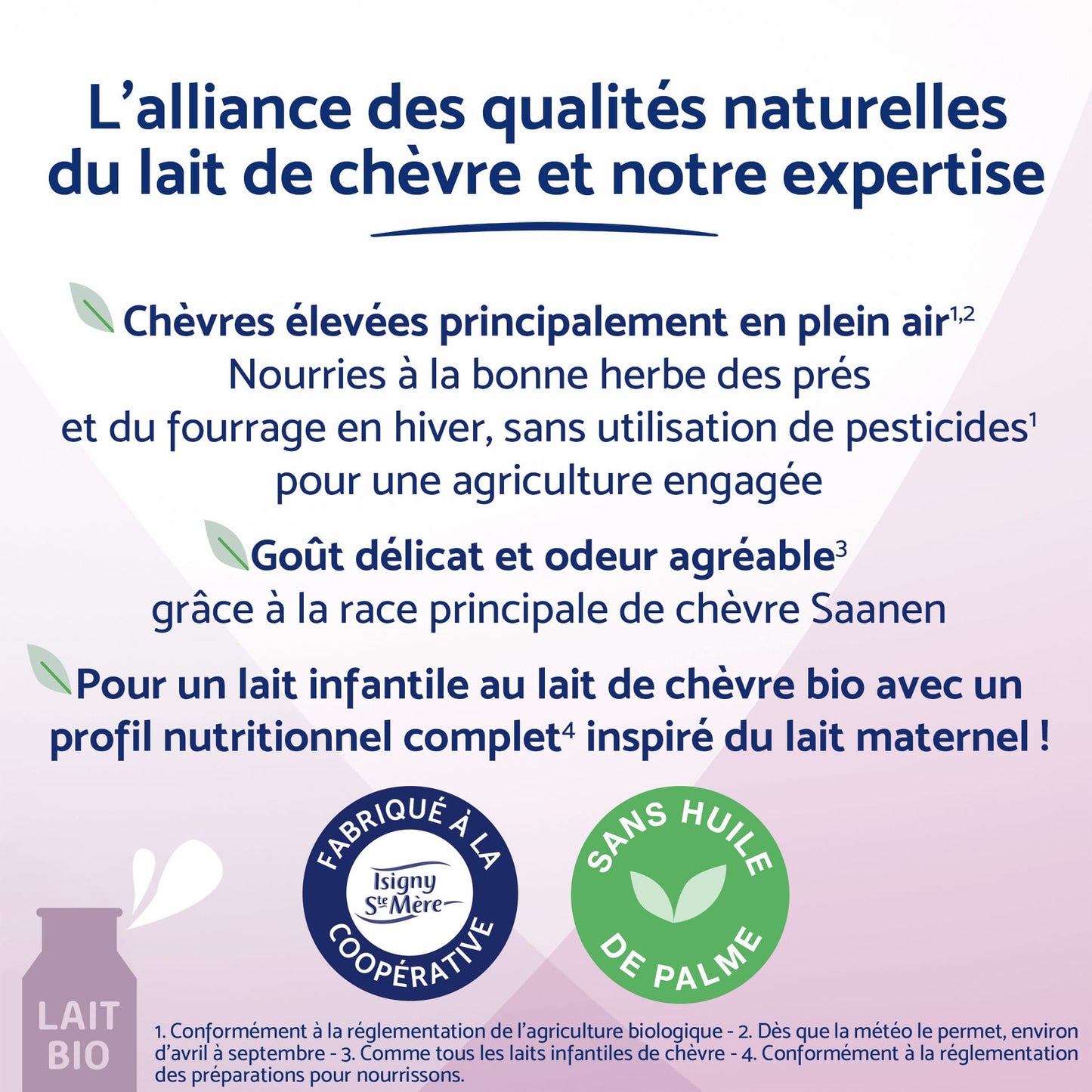 Biostime Biostime Lait de Chèvre 1er âge