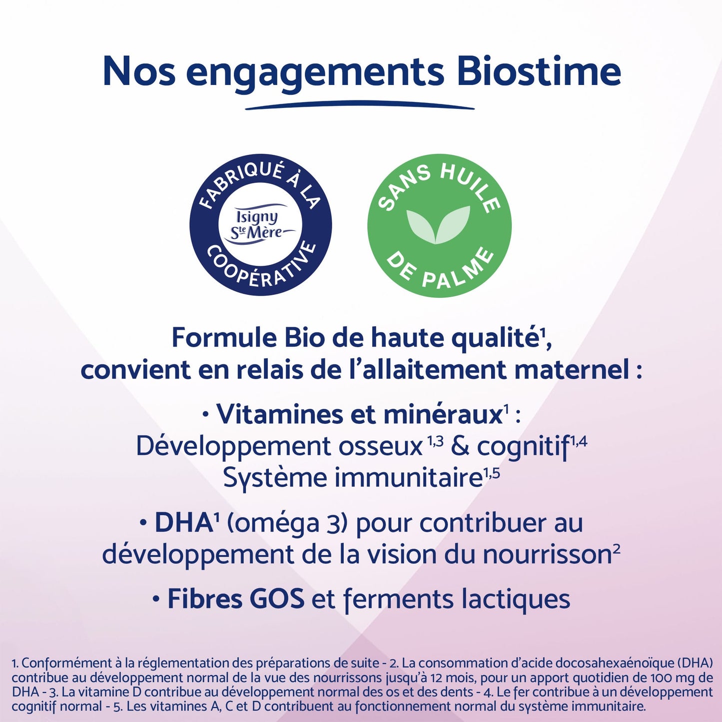 Biostime Biostime Lait de Chèvre 2ème âge