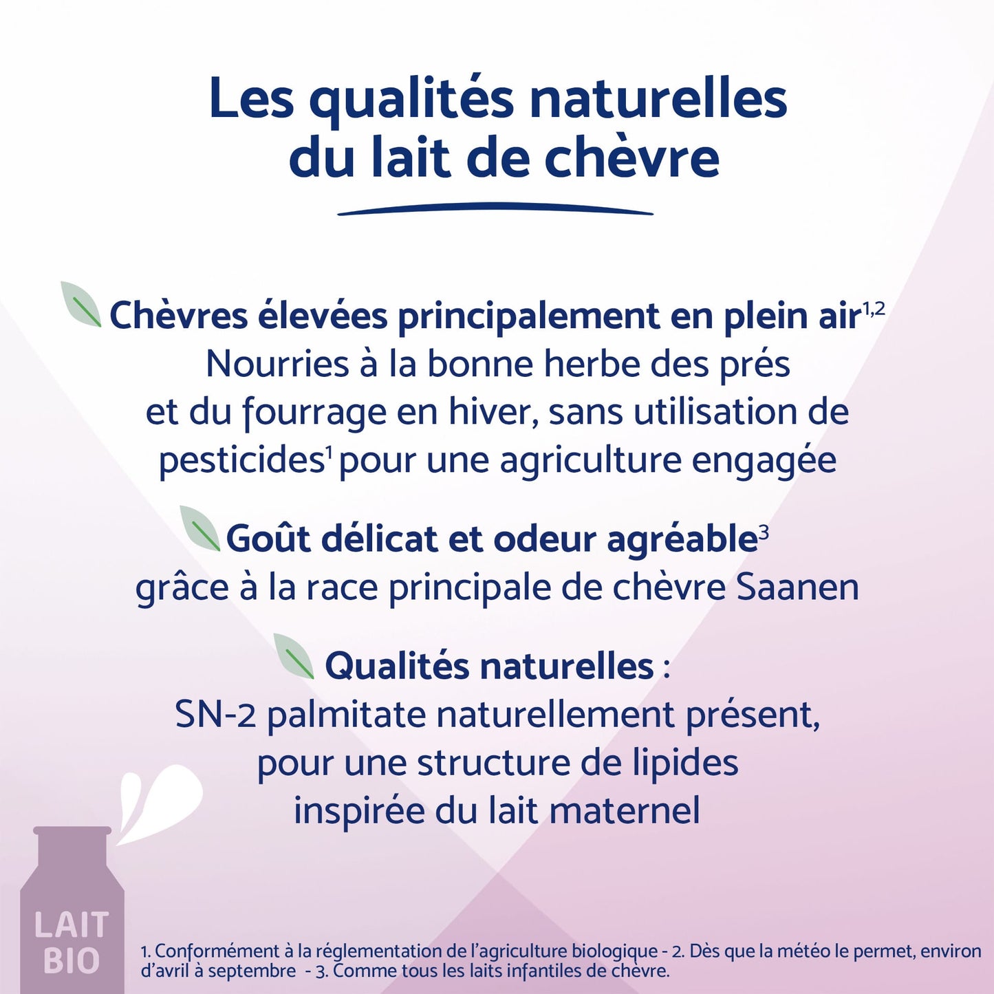 Biostime Biostime Lait de Chèvre 3ème âge