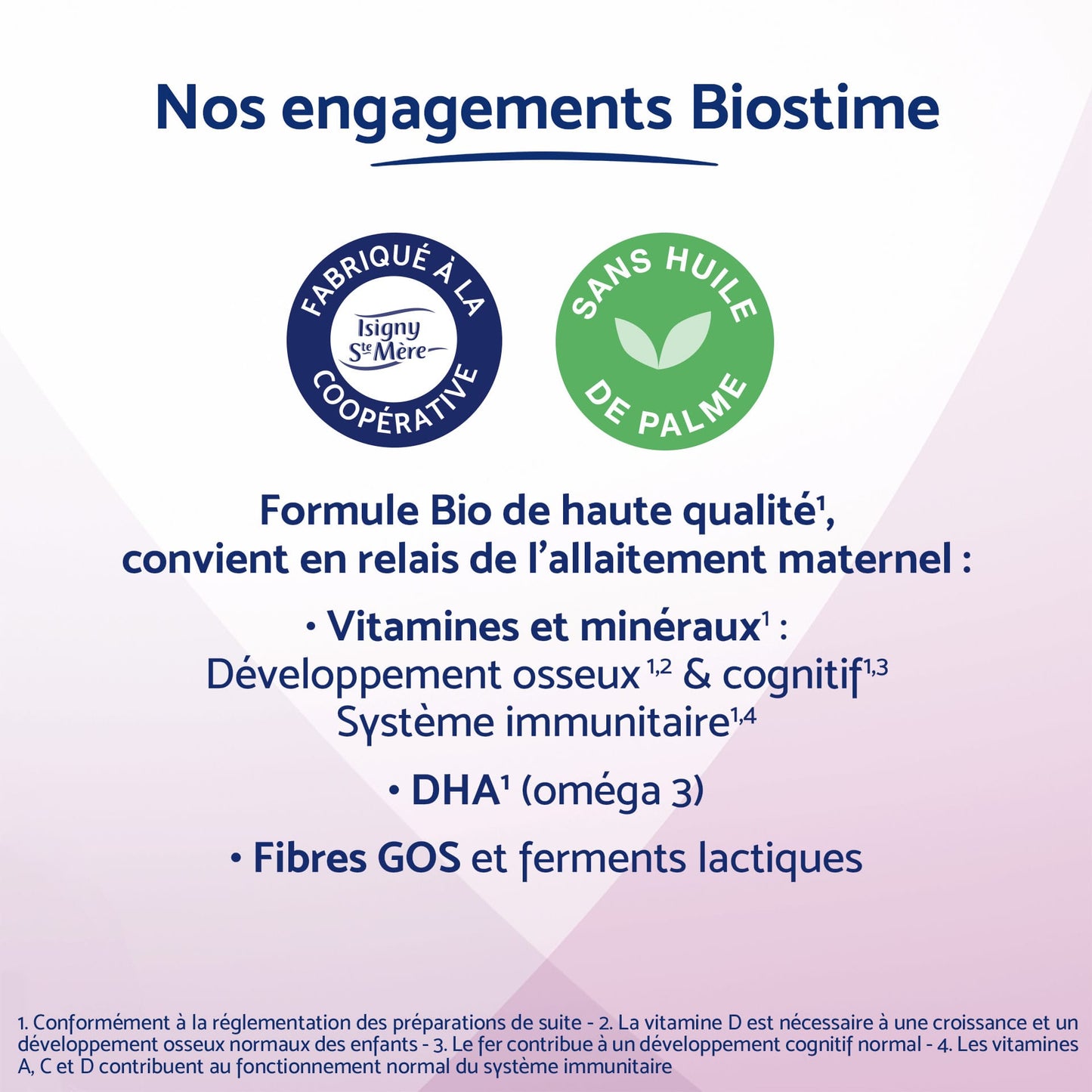 Biostime Biostime Lait de Chèvre 3ème âge