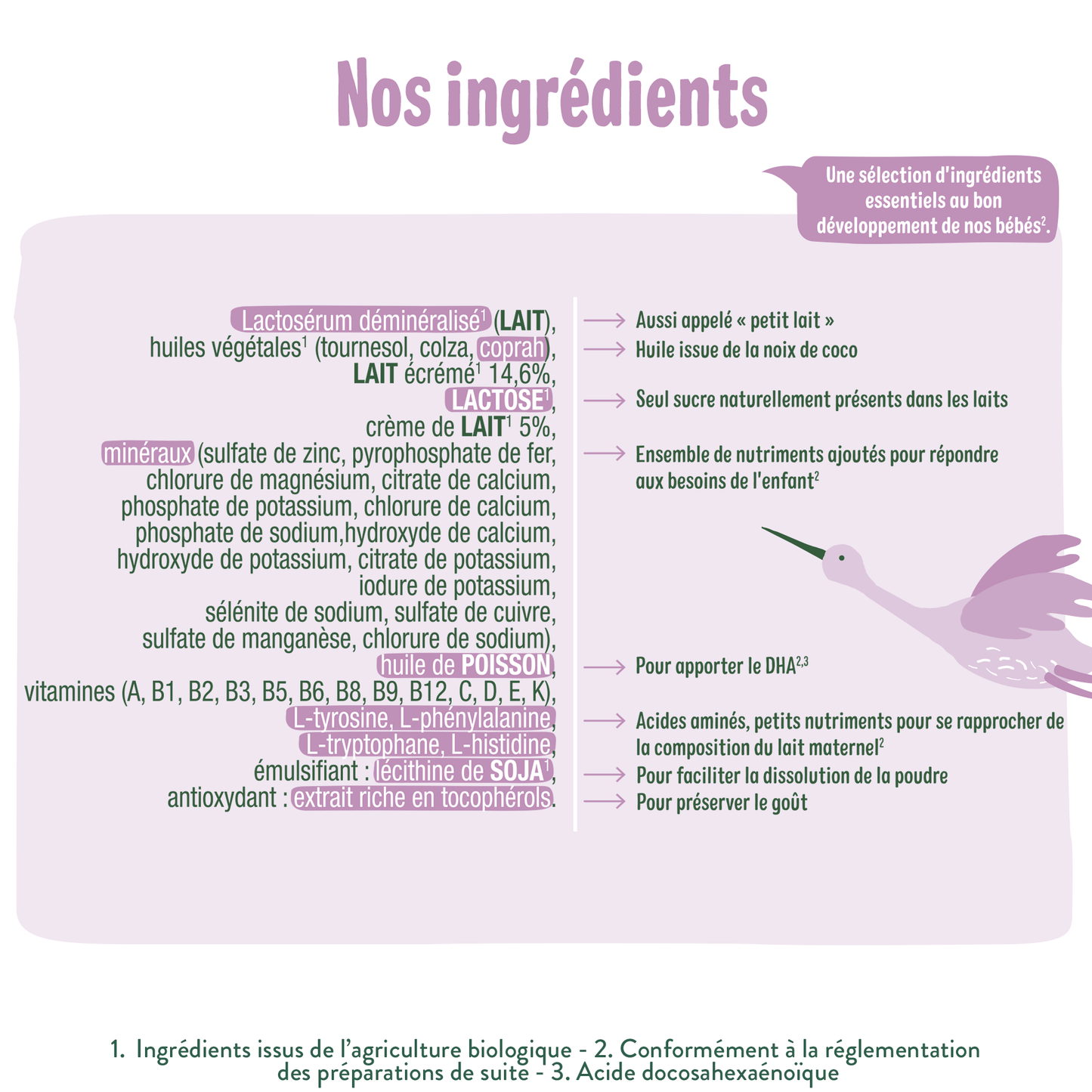 Lot de 3 Lait de suite Bio dès 6 mois