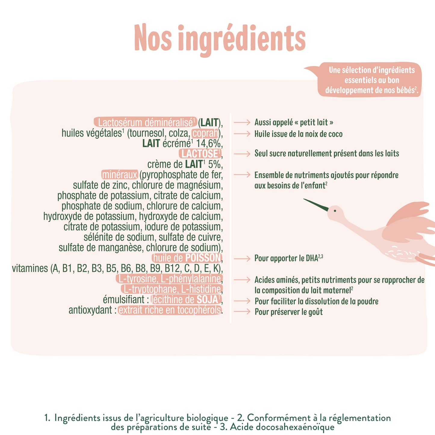 Lot de 6 Laits de croissance Bio dès 10 mois
