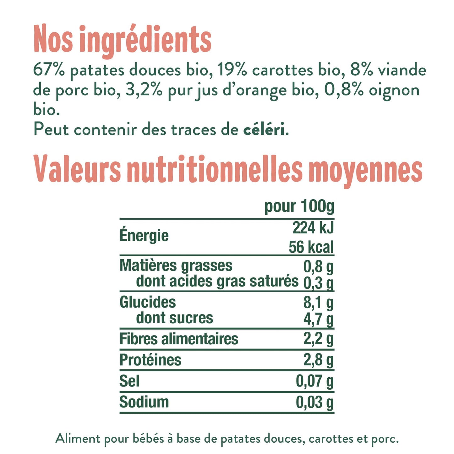 Good Gout Patates douces sauté de porc