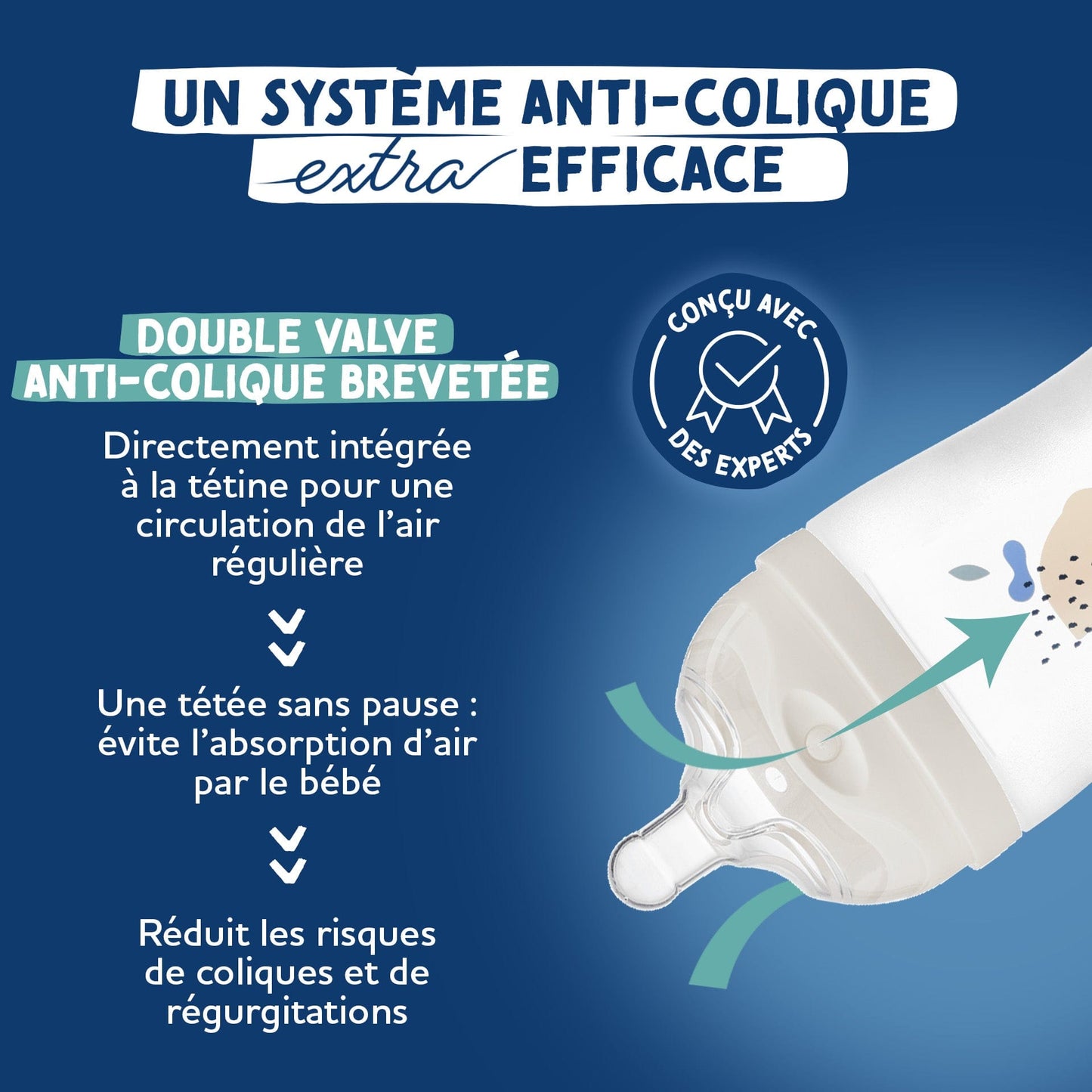 Dodie Tétine anti-colique EXTRA +6mois Débit 3