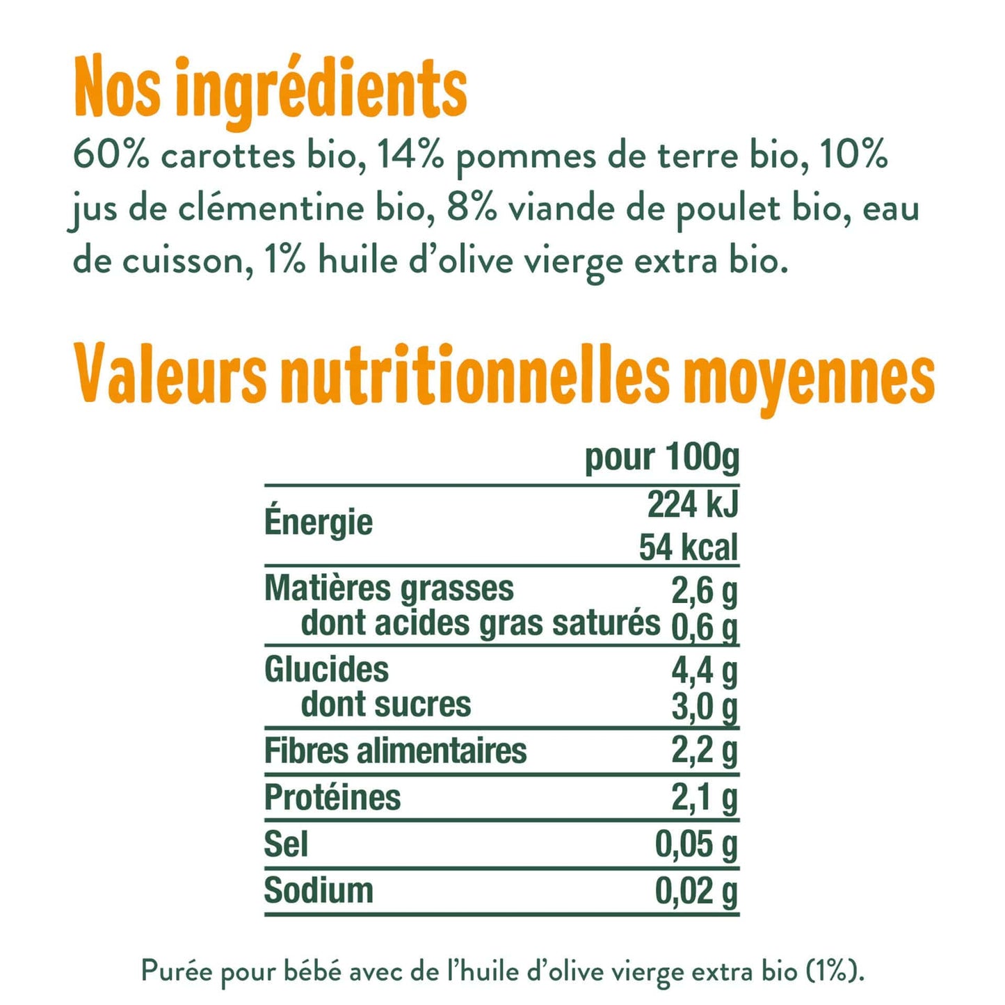 Good Gout Carottes poulet fermier