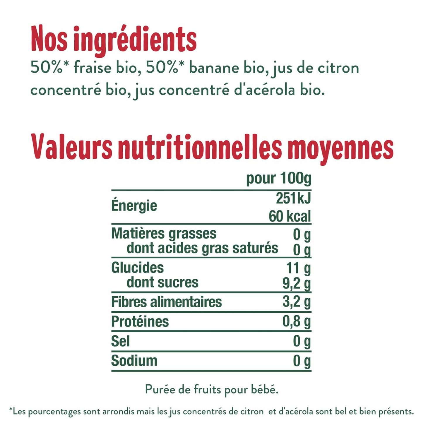 Good Gout Ma semaine gourdes bi-fruit