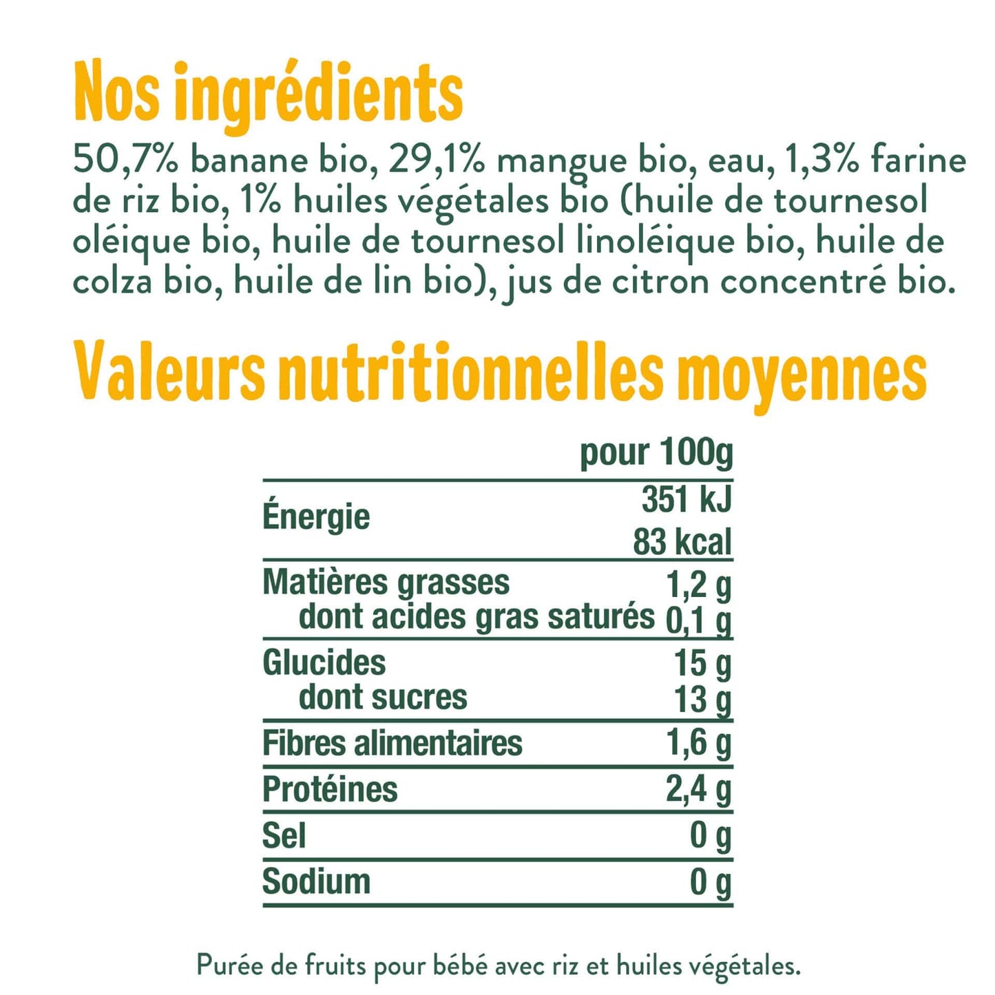 Good Gout Le petit déj mangue