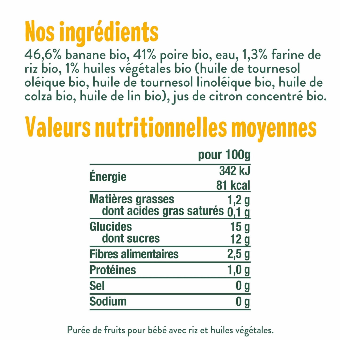 Good Gout Le petit déj poire