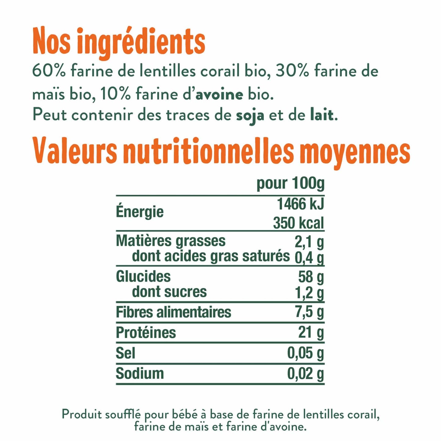 Good Gout Les amuse-bouches