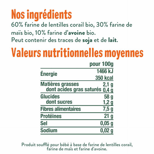 Good Gout Mon pack biscuits soufflés 