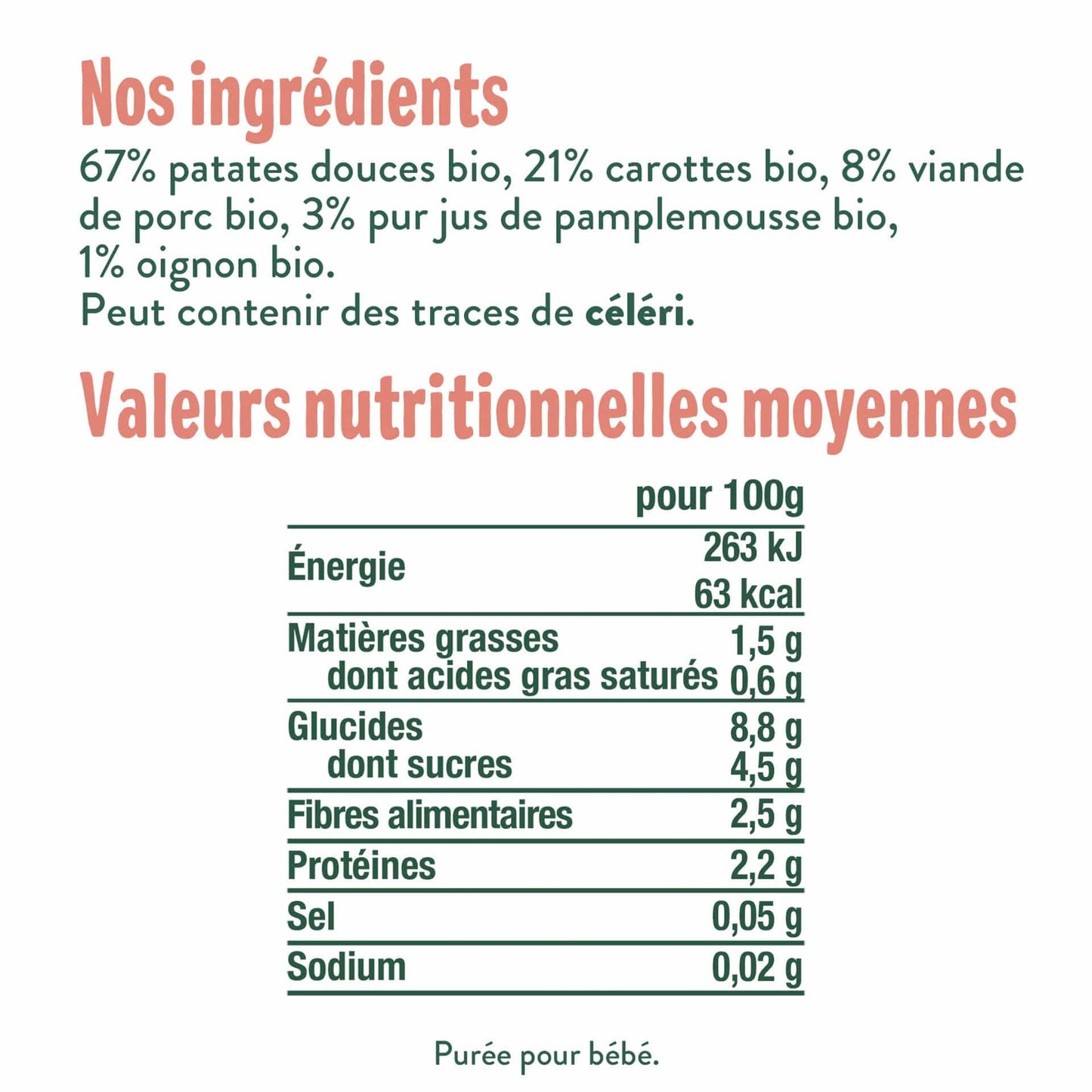 Good Gout Ma semaine plats 6 mois protéines