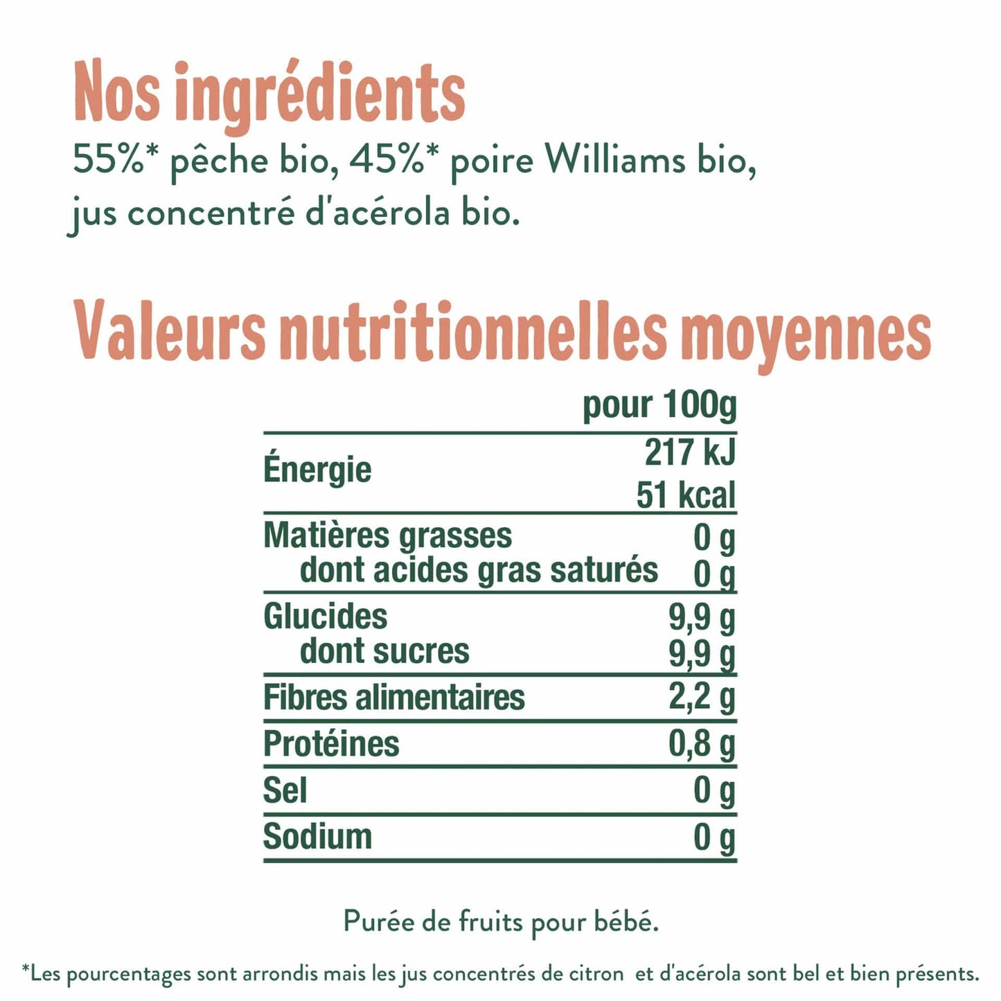 Good Gout Ma semaine gourdes Bi-Fruits 120g