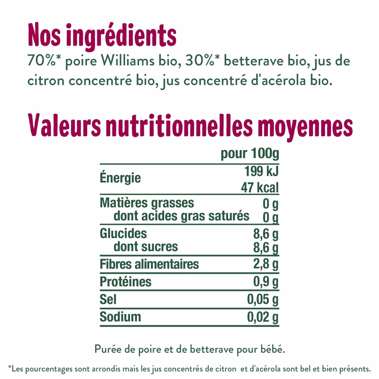 Good Gout Mon pack de gourdes fruits et légumes