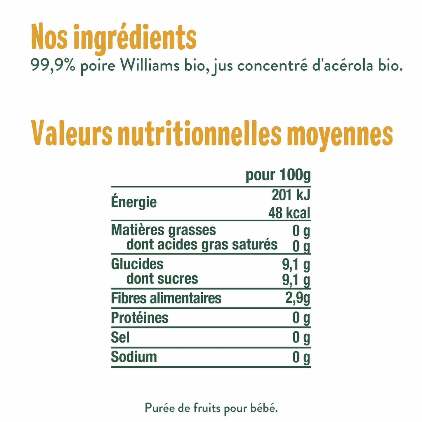Good Gout Ma semaine fruits classiques 85g