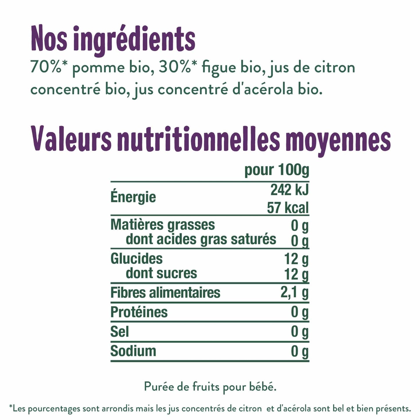 Good Gout Pomme Figue