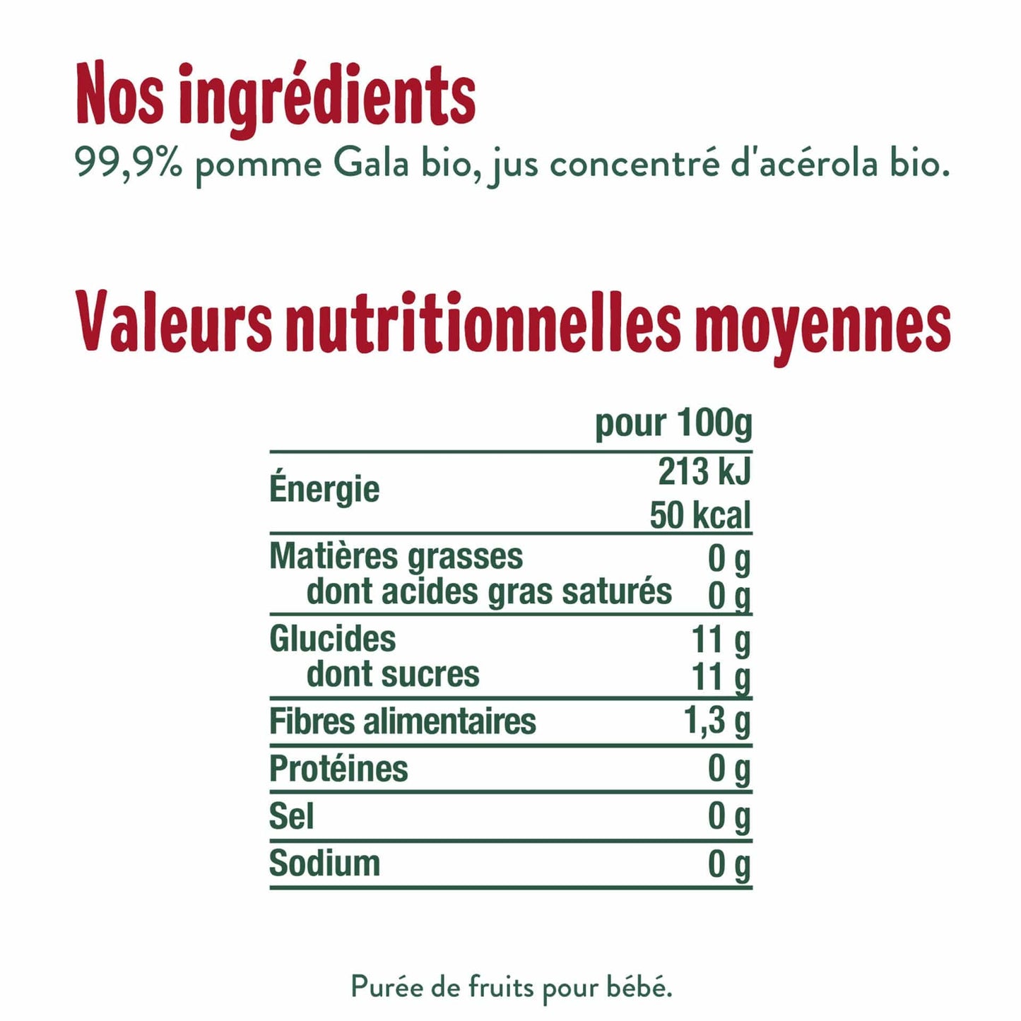 Good Gout Ma semaine fruits classiques 85g