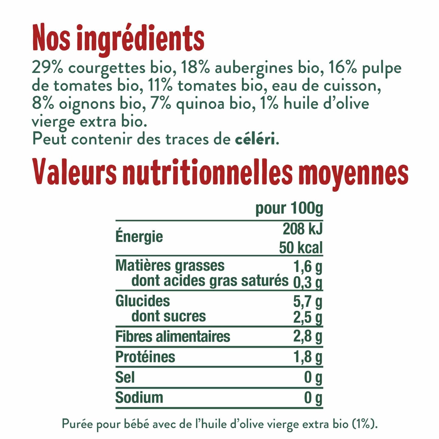 Good Gout Ma semaine plats 6-8 mois végé
