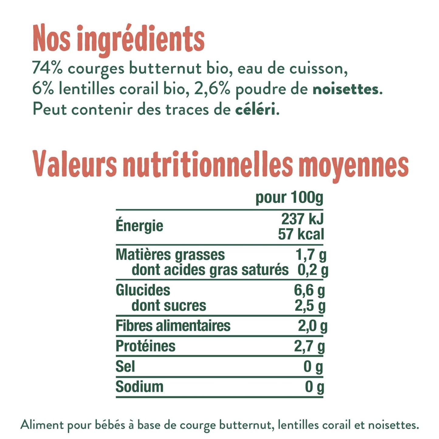 Good Gout Mon pack introduction des allergènes