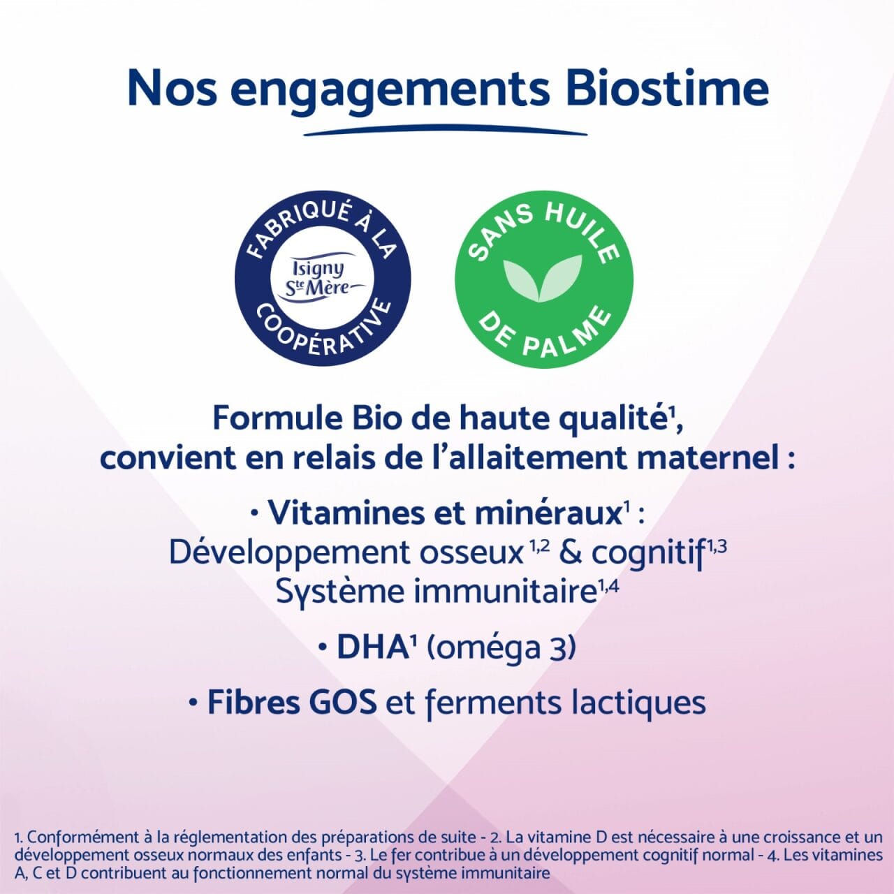 Biostime Biostime Lait de Chèvre 1er âge